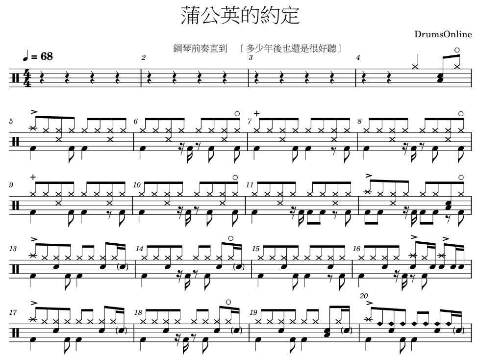 蒲公英的約定 - 周杰倫 Jay Chou | Drum Sheet