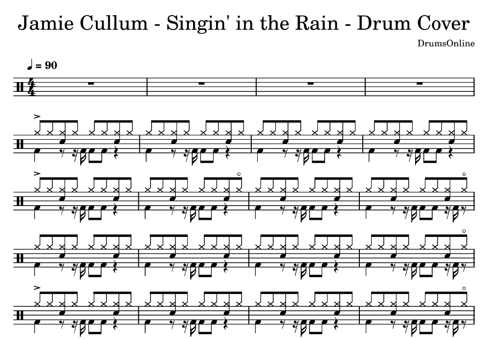 Singin' in the Rain - Jamie Cullum | Drum Sheet