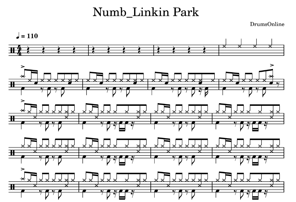 Numb - Linkin Park | Drum Sheet