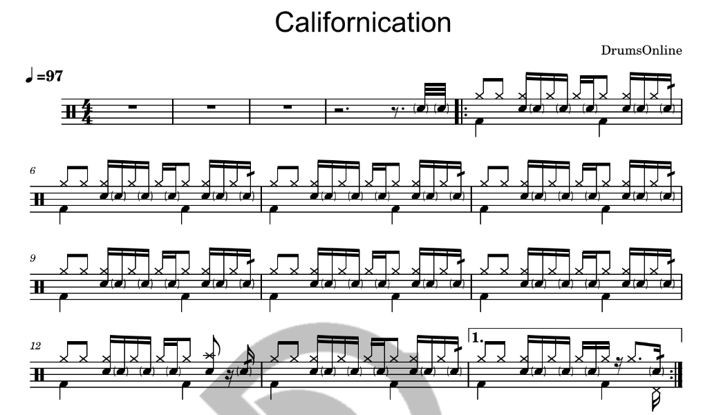Californication - Red Hot Chili Peppers - Drum Sheet