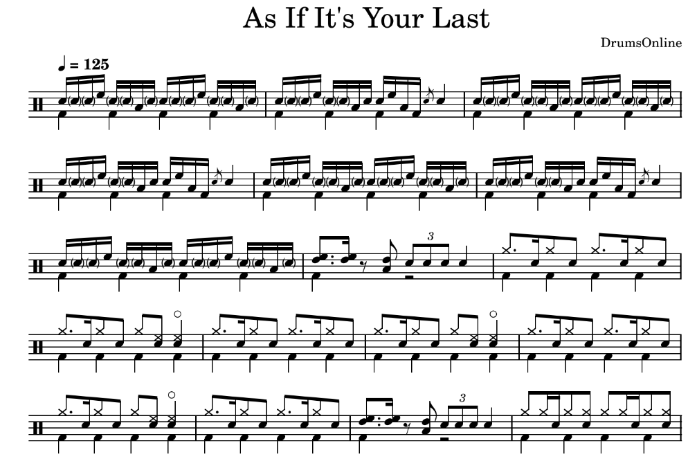 As if it your last - Blackpink | Drum Sheet