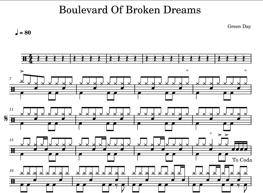 Boulevard Of Broken Dreams - Green Day | Drum Sheet
