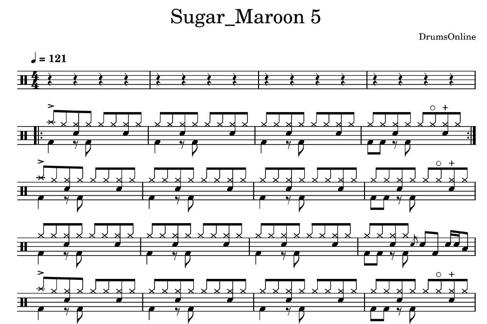 Sugar - Maroon 5 | Drum Sheet