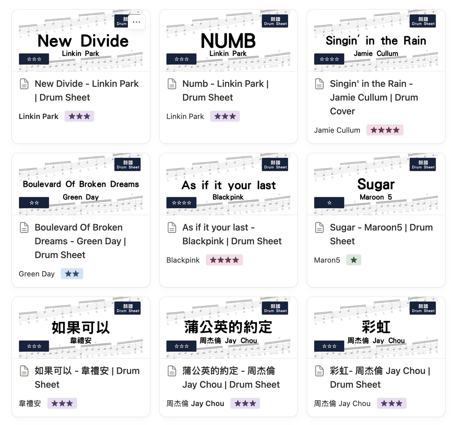DrumsOnline 鼓譜下載區